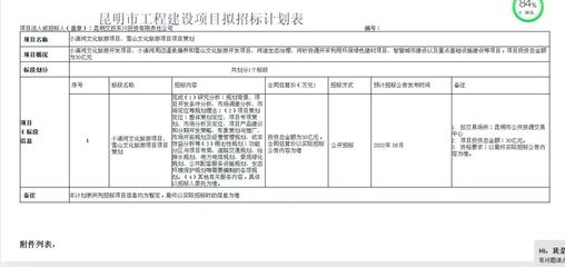 昆明新篇章 投資30億元的“雪山花海星空營(yíng)地”文旅項(xiàng)目全揭秘